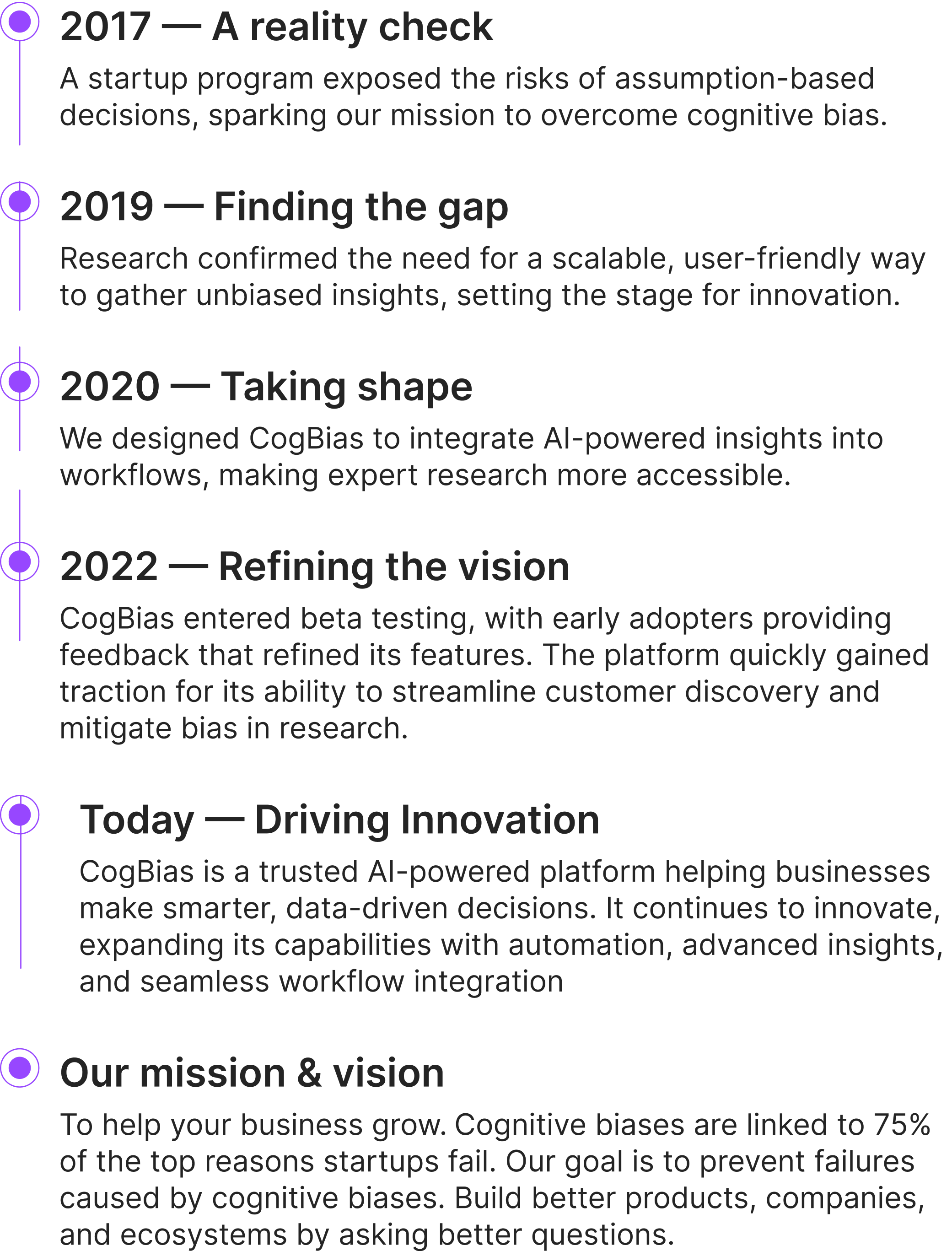 CogBias AI roadmap 2017 to today